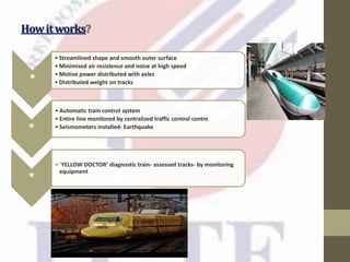 shinkansen- 2020 | PPTX