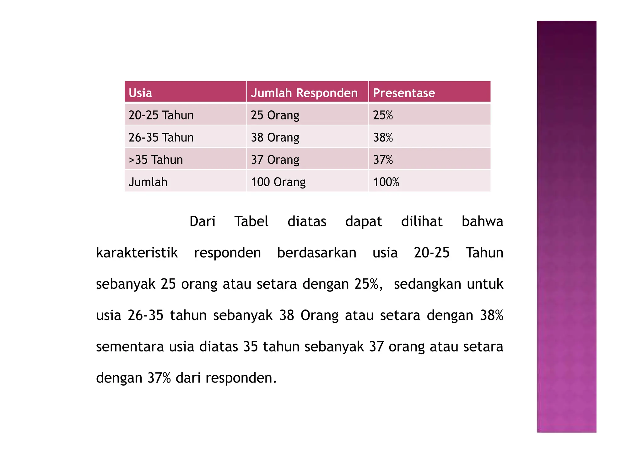 Kualitas Pelayanan untuk Kepuasan Pelanggan | PPT