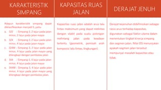 KARAKTERISTIK
SIMPANG
Adapun karakteristik simpang dapat
diklasifikasikan menjadi 5, yaitu:
a. 322 : Simpang 3, 2 lajur pada jalan
minor, 2 lajur pada jalan mayor
b. 324 : Simpang 3, 2 lajur pada jalan
minor, 4 lajur pada jalan mayor
c. 324M : Simpang 3, 2 lajur pada jalan
minor, 4 lajur pada jalan mayor yang
dilengkapi dengan pembatas jalan
d. 344 : Simpang 3, 4 lajur pada jalan
minor, 4 lajur pada jalan mayor
e. 344M : Simpang 3, 4 lajur pada jalan
minor, 4 lajur pada jalan mayor yang
dilengkapi dengan pembatas jalan.
KAPASITAS RUAS
JALAN
Kapasitas ruas jalan adalah arus lalu
lintas maksimum yang dapat melintas
dengan stabil pada suatu potongan
melintang jalan pada keadaan
tertentu (geometrik, pemisah arah
komposisi lalu lintas, lingkungan).
DERAJAT JENUH
Derajat kejenuhan didefinisikan sebagai
rasio arus terhadap kapasitas,
digunakan sebagai faktor utama dalam
menentukan tingkat kinerja simpang
dan segmen jalan. Nilai DS menunjukan
apakah segmen jalan tersebut
mempunyai masalah kapasitas atau
tidak.
 
