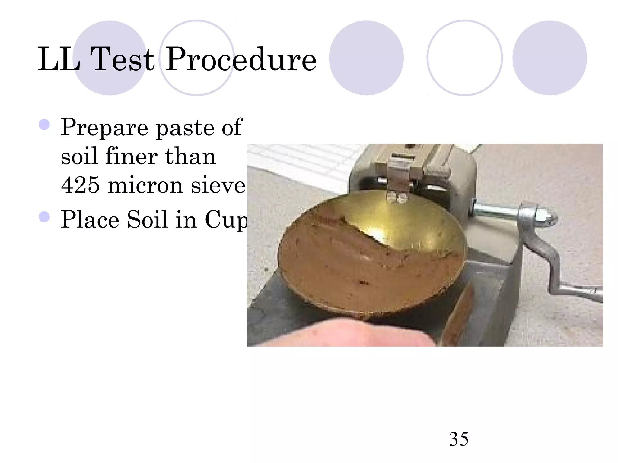 LL Test Procedure
 Prepare   paste of
  soil finer than
  425 micron sieve
 Place Soil in Cup




                       35
 