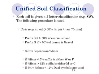 Unified Soil Classification
   Each soil is given a 2 letter classification (e.g. SW).
    The following procedure is used.

       Coarse grained (>50% larger than 75 mm)

          Prefix S if > 50% of coarse is Sand
          Prefix G if > 50% of coarse is Gravel



            Suffix depends on %fines

          if %fines < 5% suffix is either W or P
          if %fines > 12% suffix is either M or C

          if 5% < %fines < 12% Dual symbols are used
                                               19
 