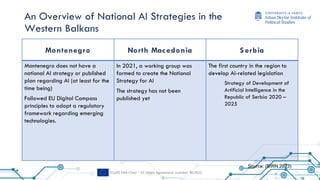 ECePS ERA Chair – EC Grant Agreement number: 857622
An Overview of National AI Strategies in the
Western Balkans
Montenegro North Macedonia S erbia
Montenegro does not have a
national AI strategy or published
plan regarding AI (at least for the
time being)
Followed EU Digital Compass
principles to adopt a regulatory
framework regarding emerging
technologies.
In 2021, a working group was
formed to create the National
Strategy for AI
The strategy has not been
published yet
The first country in the region to
develop AI-related legislation
Strategy of Development of
Artificial Intelligence in the
Republic of Serbia 2020 –
2025
Source: (BIRN,2023)
 