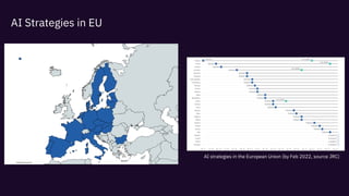 AI Strategies in EU
AI strategies in the European Union (by Feb 2022, source JRC)
 