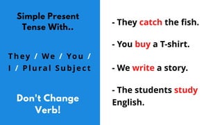 Simple Present
Tense With..
They / We / You /
I / Plural S ubject
Don't Change
Verb!
- They catch the fish.
- You buy a T-...