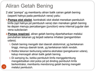 Aliran Getah Bening
2 alat “pompa” yg membantu aliran balik cairan getah bening
(seperti halnya pada pembuluh vena) yaitu:
1.Pompa otot skelet, kontrakski otot skelet menekan pembuluh
limfa (spt halnya pd pembuluh vena) dan menekan getah bening
ke depan menuju percabangan (junction) vena internal jugular dan
vena subclavian
2.Pompa respirasi, aliran getah bening dipertahankan melalui
perubahan tekanan yg terjadi selama inhalasi (pengambilan
udara).
1. Getah bening mengalir dari daerah abdominal, yg bertekanan
tinggi, menuju daerah torak, yg bertekanan lebih rendah.
2. Ketika tekanan berkurang selama ekshalasi (pengeluaran udara),
katup mencegah aliran balik getah bening.
3. Di samping itu, ketika pembuluh limfa menggelembung
mengakibatkan otot polos pd pd dinding pembuluh limfa
berkontraksi, membantu mendorong getah bening mengalir
melalui pembuluh.
12
 