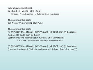 gebruiksvriendelijkheid ge+bruik+s+vriend+elijk+heid Systran: Fremdzugehen -> External train marriages The old man the boats det N-plur V-plur det N-plur Punc The old man the boats (S (NP (DET the) (N old)) (VP (V man) (NP (DET the) (N boats)))) Systran:  De oude man de boten Systran: De prins bespreekt (zijn huwelijk) (met Verhofstadt) The prince discusses (its marriage to Verhofstadt) (S (NP (DET the) (N old)) (VP (V man) (NP (DET the) (N boats)))) (man-action (agent (def plur old-person)) (object (def plur boat))) 