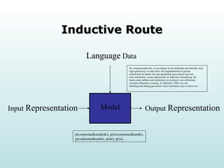 Inductive Route Language  Data Model Input  Representation Output  Representation   De computertaalkunde, in navolging van de taalkunde aanvankelijk sterk regel-gebaseerd, is onder druk van toepasbaarheid en grotere rekenkracht de laatste tien jaar geleidelijk geevolueerd naar een meer statistische, corpus-gebaseerde en inductieve benadering. De laatste jaren hebben ook technieken uit de theorie van zelflerende systemen (Machine Learning, zie Mitchell, 1998 voor een inleiding) aan belang gewonnen. Deze technieken zijn in zekere zin p(corpustaalkunde|de), p(in|corpustaalkunde), p(corpustaalkunde), p(de), p(in), ... 
