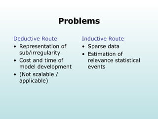 Problems Deductive Route Representation of sub/irregularity Cost and time of model development (Not scalable / applicable) Inductive Route Sparse data Estimation of relevance statistical events 