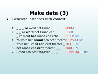 Make data (3) Generate instances with context: _ _ _  zo  werd het Grand  MOD - O _ _ zo  werd  het Grand een  HD - O _ zo werd  het  Grand een echt  DET - B-NP zo werd het  Grand  een echt theater HD/SU - I-NP werd het Grand  een  echt theater _  DET - B-NP het Grand een  echt  theater _ _  MOD - I-NP Grand een echt  theater  _ _ _  HD/PREDC - I-NP 