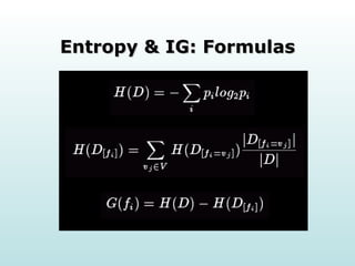 Entropy & IG: Formulas 