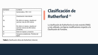 Fontaine Or Rutherford Generalidades de Enfermedad Arterial Periférica | PPTX