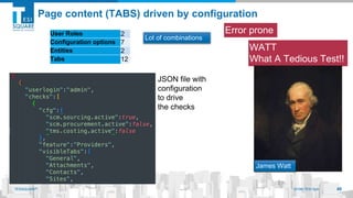 TESISQUARE® 2019© TESI SpATESISQUARE® 2019© TESI SpA
Page content (TABS) driven by configuration
48
User Roles 2
Configuration options 7
Entities 2
Tabs 12
Lot of combinations
Error prone
WATT
What A Tedious Test!!
JSON file with
configuration
to drive
the checks
James Watt
 