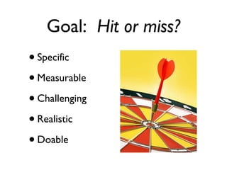 Goal:  Hit or miss? Specific Measurable Challenging Realistic Doable 