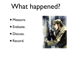 What happened? Measure. Evaluate. Discuss. Record. 