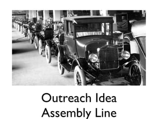 Outreach Idea Assembly Line 