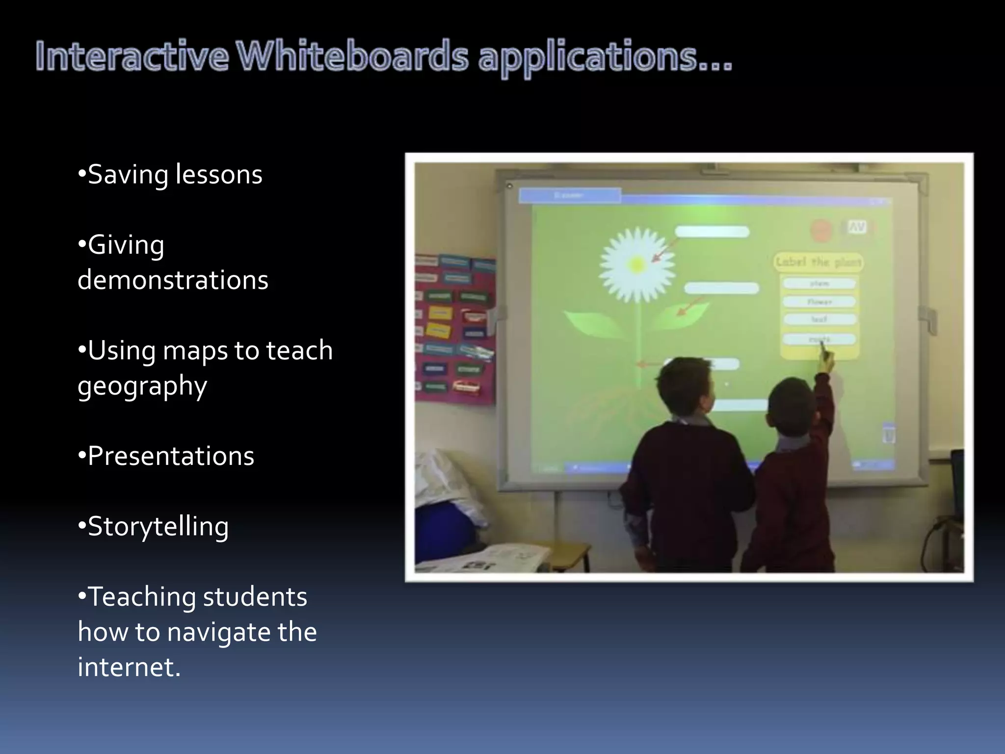 •Saving lessons
•Giving
demonstrations
•Using maps to teach
geography
•Presentations
•Storytelling

•Teaching students
how to navigate the
internet.

 