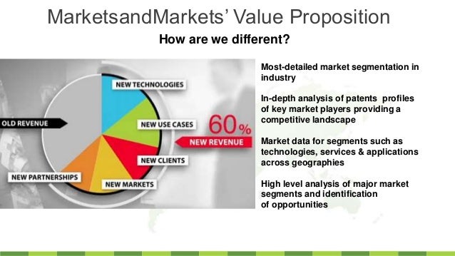Ppt soc as a service market