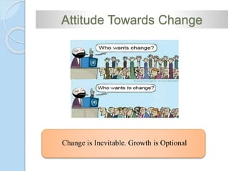 Attitude Towards Change
Change is Inevitable. Growth is Optional
 
