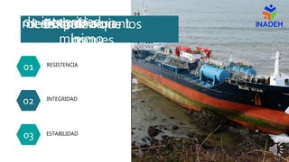 01
02
03
RESISTENCIA
INTEGRIDAD
ESTABILIDAD
Estipulan que los
buques
reducir a un
mínimo
medio marino
desmembramient
os
de integridad
 