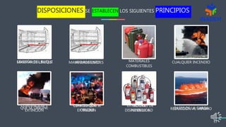 DISPOSICIONES SE ESTABLECEN LOS SIGUIENTES PRINCIPIOS
17
ALOJAMIENTO MATERIALES
COMBUSTIBLES
CUALQUIER INCENDIO
CONTENCION Y
EXTINCIÓN
CONTENCION Y
EXTINCION
PRONTA
DISPONIBILIDAD REDUCCION AL MINIMO
DIVISIÓN DEL BUQUE
MAMPAROS LIMITES MAMPAROS LIMITES
QUE SE ORIGINE
ESPACIO QUE SE
ORIGINE
EXTINTORES DE
INCENDIOS
GASES DE LA CARGA
 