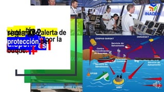 el capitán no se
verá forzado por la
compañía
toma de
decisiones
regla XI-2/5 se
dispone
sistema de alerta de
protección del
buque.
 