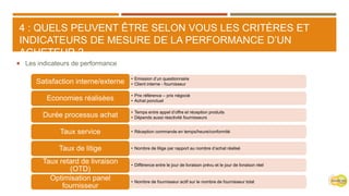 4 : QUELS PEUVENT ÊTRE SELON VOUS LES CRITÈRES ET
INDICATEURS DE MESURE DE LA PERFORMANCE D’UN
ACHETEUR ?
 Les indicateurs de performance
• Emission d’un questionnaire
• Client interne - fournisseurSatisfaction interne/externe
• Prix référence – prix négocié
• Achat ponctuelEconomies réalisées
• Temps entre appel d’offre et réception produits
• Dépends aussi réactivité fournisseursDurée processus achat
• Réception commande en temps/heure/conformitéTaux service
• Nombre de litige par rapport au nombre d’achat réaliséTaux de litige
• Différence entre le jour de livraison prévu et le jour de livraison réel
Taux retard de livraison
(OTD)
• Nombre de fournisseur actif sur le nombre de fournisseur total
Optimisation panel
fournisseur
 