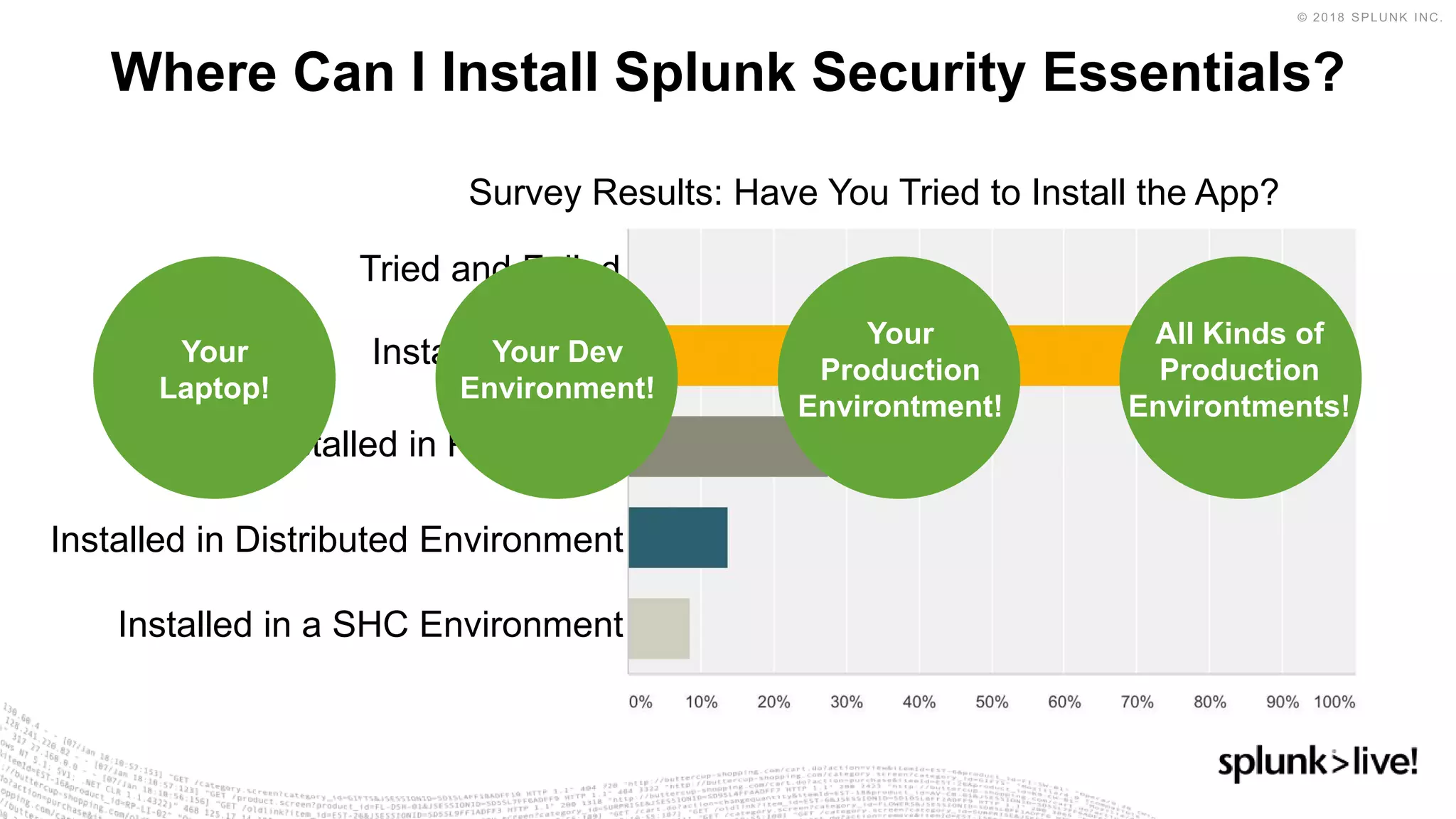Where Can I Install Splunk Security Essentials?
Survey Results: Have You Tried to Install the App?
Tried and Failed
Installed in Dev
Installed in Production
Installed in Distributed Environment
Installed in a SHC Environment
Your
Laptop!
Your
Production
Environtment!
All Kinds of
Production
Environtments!
Your Dev
Environment!
 