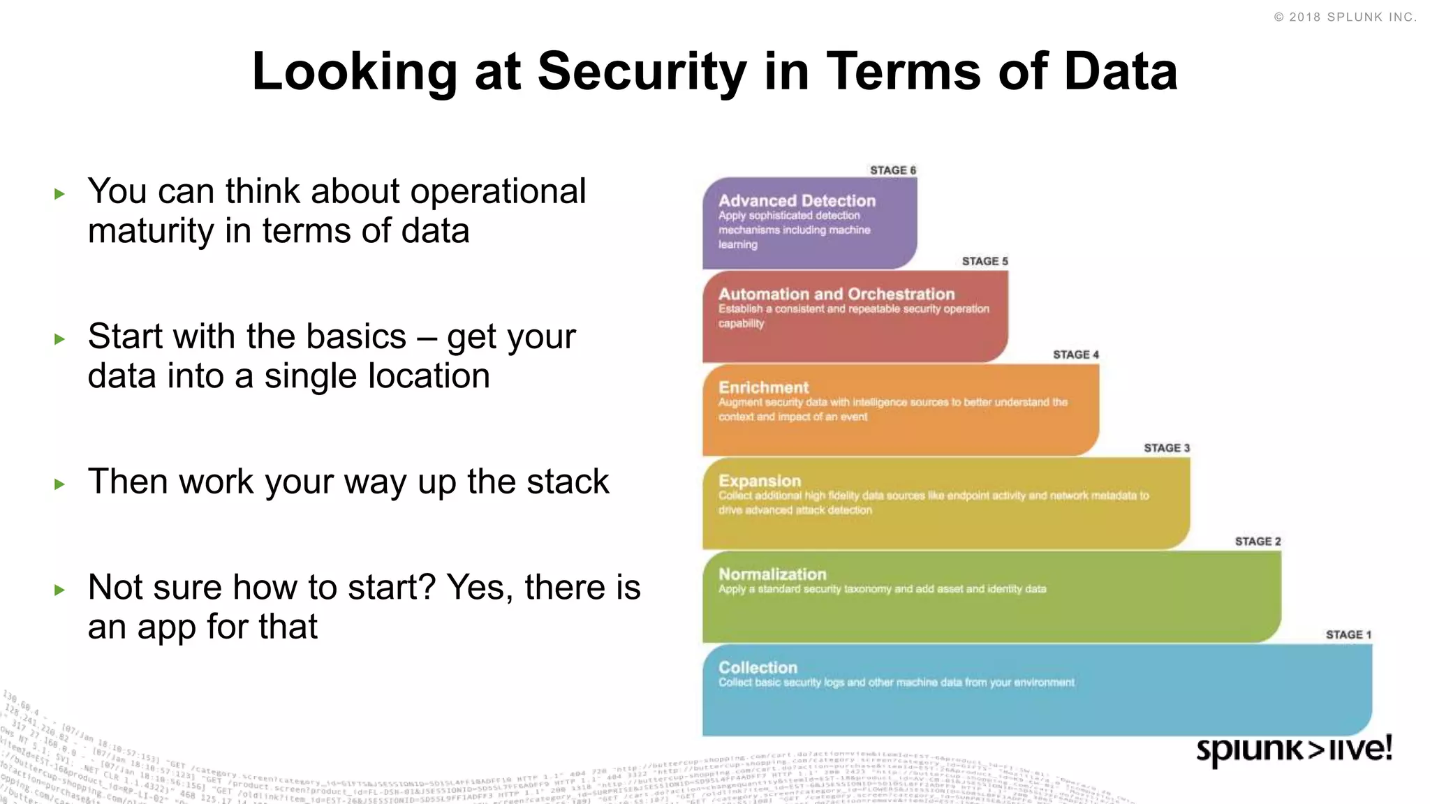▶ You can think about operational
maturity in terms of data
▶ Start with the basics – get your
data into a single location
▶ Then work your way up the stack
▶ Not sure how to start? Yes, there is
an app for that
Looking at Security in Terms of Data
 