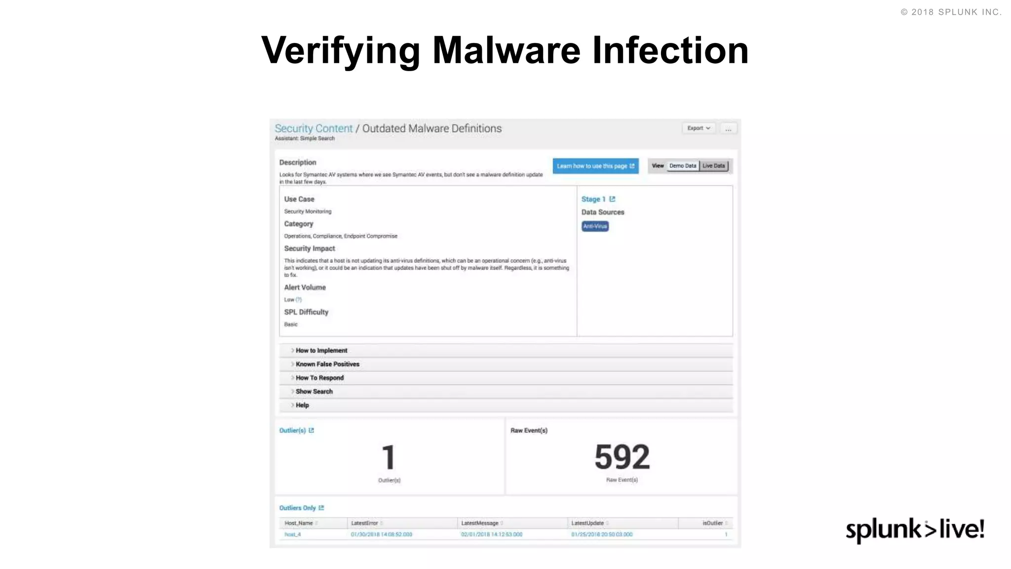Verifying Malware Infection
 