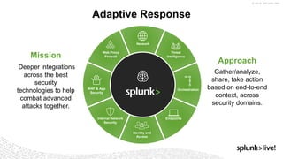SplunkLive! Frankfurt 2018 - Use Splunk for Incident Response ...