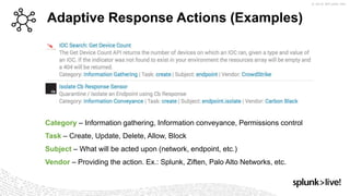 SplunkLive! Frankfurt 2018 - Use Splunk for Incident Response ...