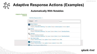 Adaptive Response Actions (Examples)
AUTOMATIO
N
Automatically With Notables
 