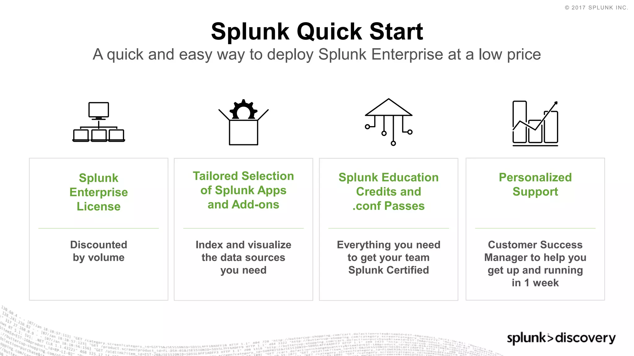© 2017 SPLUNK INC.
Splunk Quick Start
A quick and easy way to deploy Splunk Enterprise at a low price
Splunk Education
Credits and
.conf Passes
Everything you need
to get your team
Splunk Certified
Tailored Selection
of Splunk Apps
and Add-ons
Index and visualize
the data sources
you need
Personalized
Support
Customer Success
Manager to help you
get up and running
in 1 week
Splunk
Enterprise
License
Discounted
by volume
 