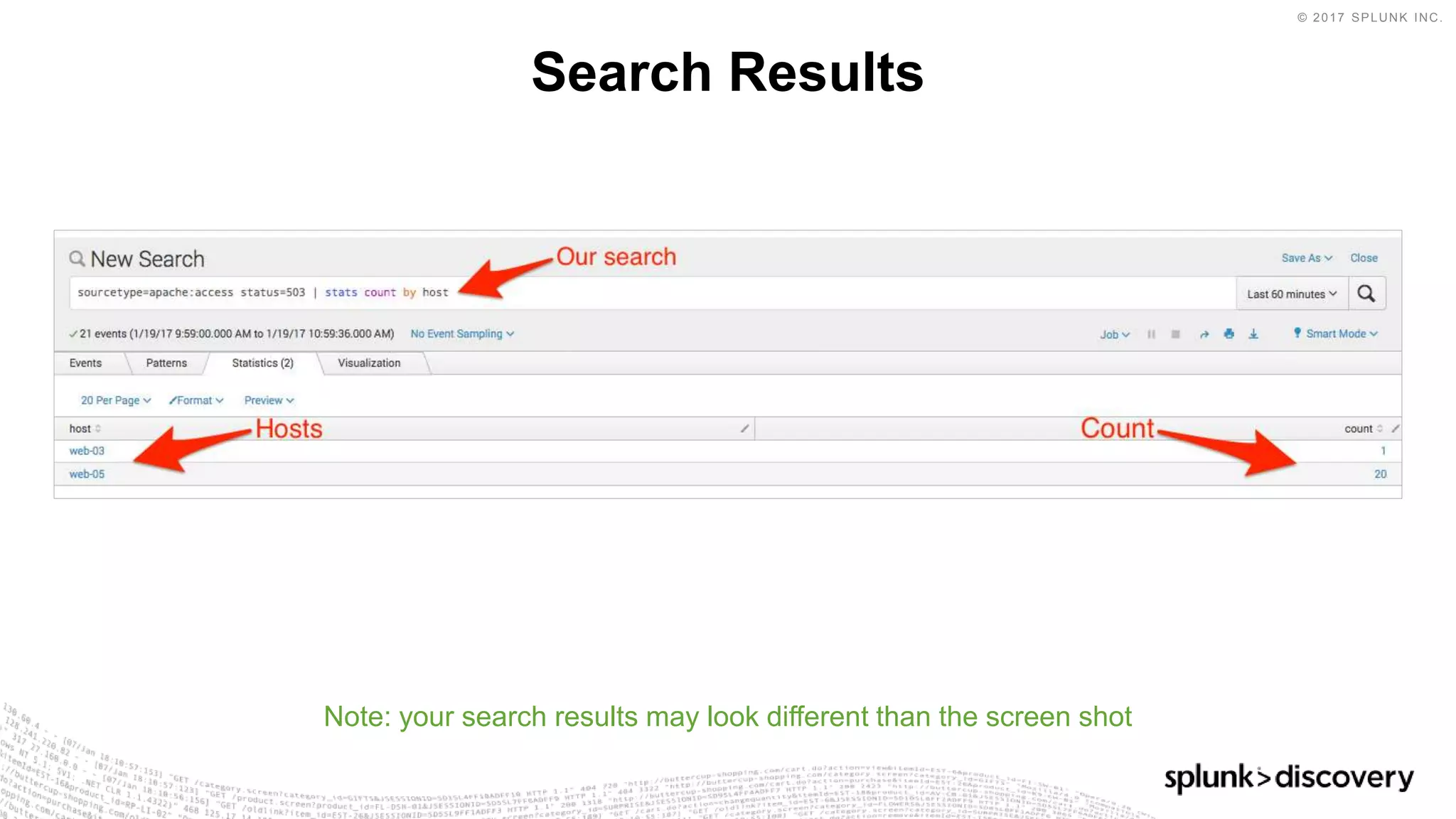 © 2017 SPLUNK INC.
Search Results
Note: your search results may look different than the screen shot
 