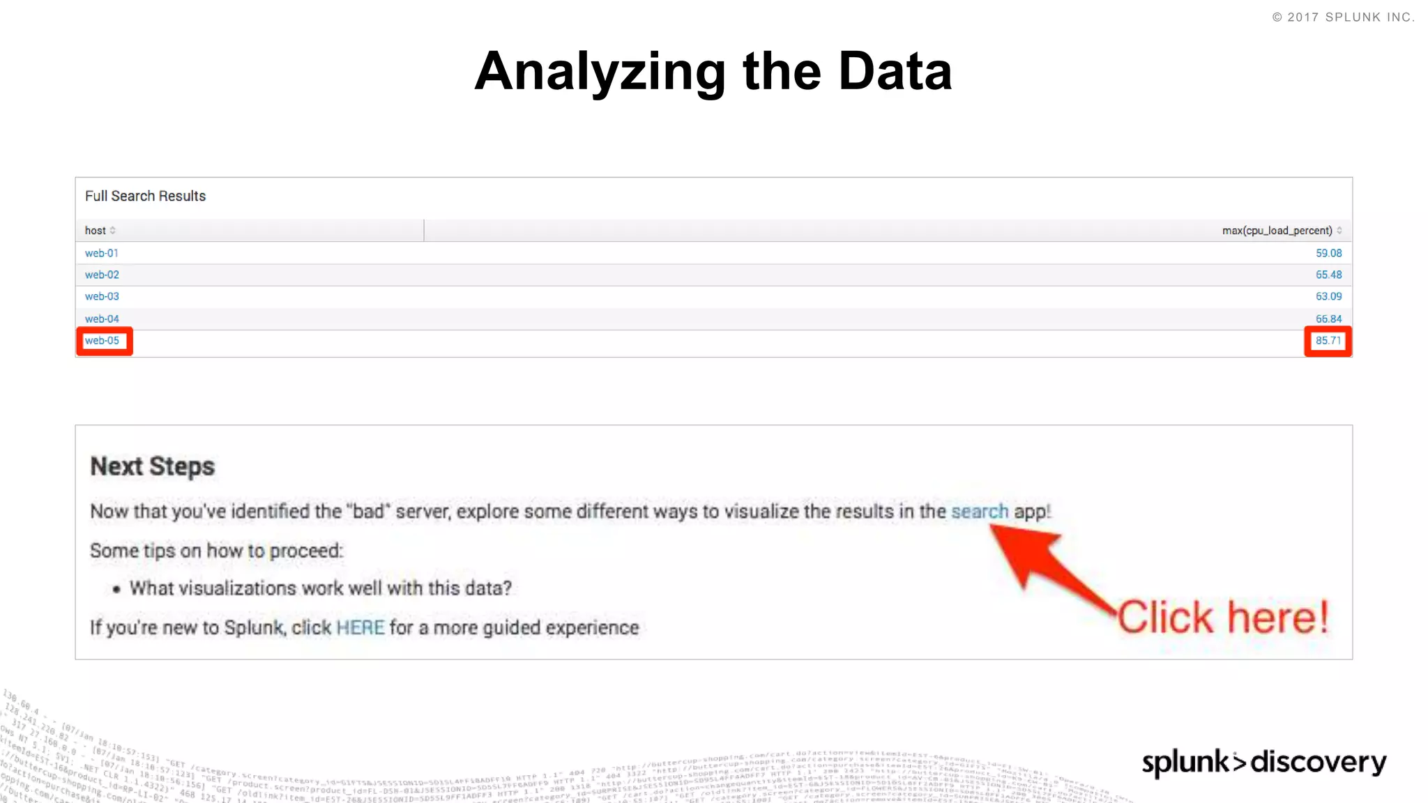 © 2017 SPLUNK INC.
Analyzing the Data
 