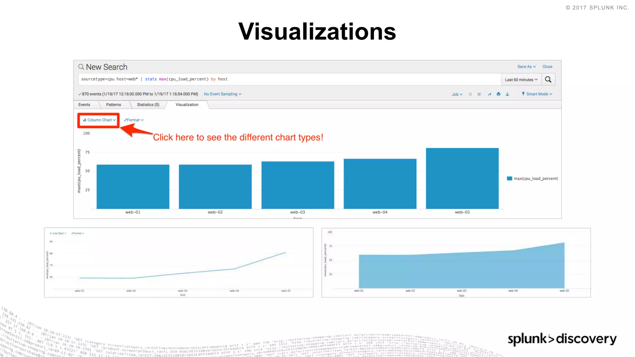 © 2017 SPLUNK INC.
Visualizations
 