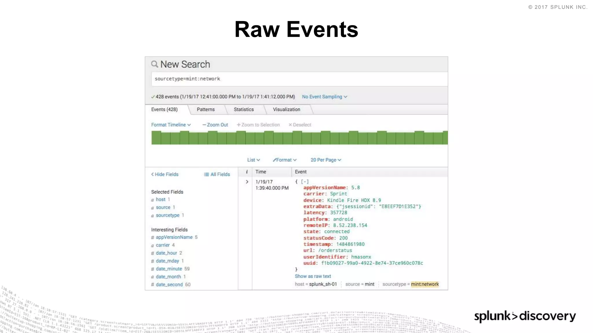 © 2017 SPLUNK INC.
Raw Events
 