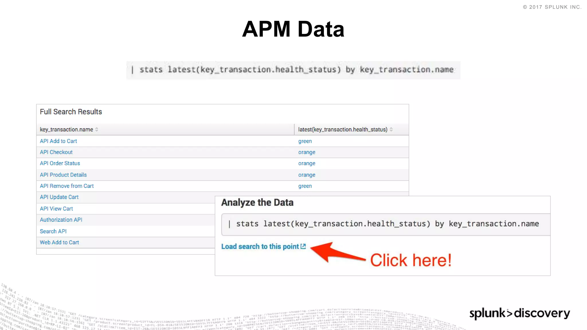 © 2017 SPLUNK INC.
APM Data
 