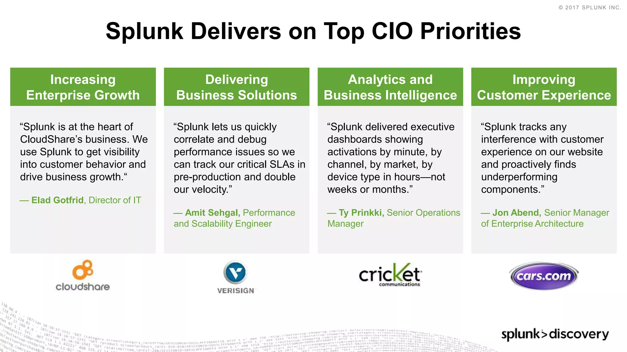 © 2017 SPLUNK INC.
Splunk Delivers on Top CIO Priorities
“Splunk is at the heart of
CloudShare’s business. We
use Splunk to get visibility
into customer behavior and
drive business growth.“
— Elad Gotfrid, Director of IT
Increasing
Enterprise Growth
“Splunk lets us quickly
correlate and debug
performance issues so we
can track our critical SLAs in
pre-production and double
our velocity.”
— Amit Sehgal, Performance
and Scalability Engineer
Delivering
Business Solutions
“Splunk delivered executive
dashboards showing
activations by minute, by
channel, by market, by
device type in hours—not
weeks or months.”
— Ty Prinkki, Senior Operations
Manager
Analytics and
Business Intelligence
“Splunk tracks any
interference with customer
experience on our website
and proactively finds
underperforming
components.”
— Jon Abend, Senior Manager
of Enterprise Architecture
Improving
Customer Experience
 