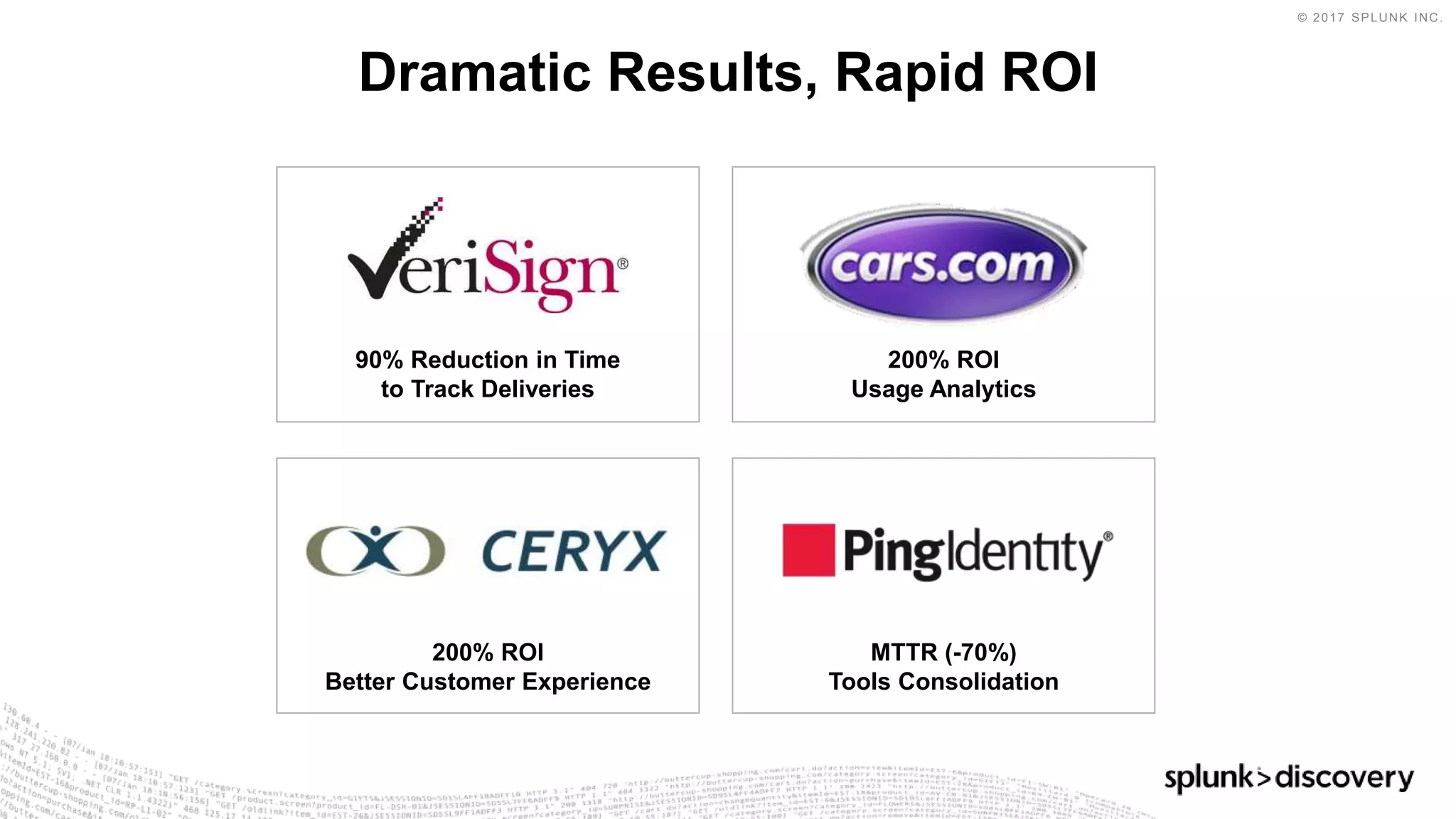 © 2017 SPLUNK INC.
Dramatic Results, Rapid ROI
200% ROI
Usage Analytics
200% ROI
Better Customer Experience
90% Reduction in Time
to Track Deliveries
MTTR (-70%)
Tools Consolidation
 