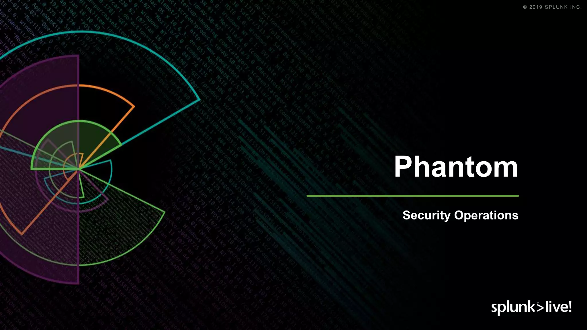 © 2019 SPLUNK INC.
Phantom
Security Operations
 