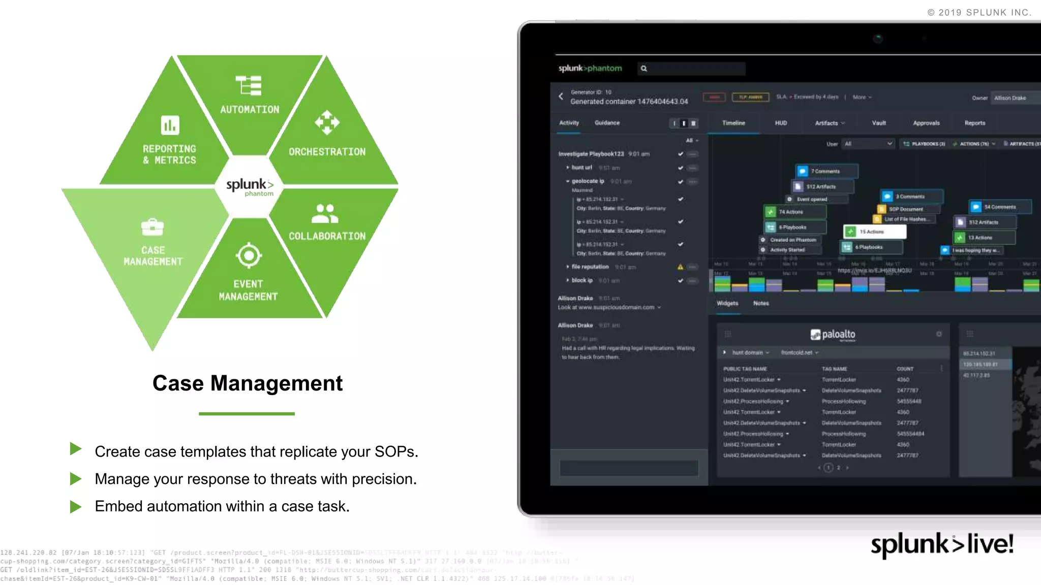 © 2019 SPLUNK INC.
Create case templates that replicate your SOPs.
Manage your response to threats with precision.
Embed automation within a case task.
Case Management
 