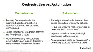 © 2019 SPLUNK INC.
Orchestration
► Security Orchestration is the
machine-based coordination of
security actions across tools and
technologies.
► Brings together or integrates different
technologies and tools
► Provides the ability to coordinate
informed decision making, formalize
and automate responsive actions
Automation
► Security Automation is the machine-
based execution of security actions.
► Focus is on how to make machines do
task-oriented "human work”
► Improve repetitive work, with high
confidence in the outcome
► Allows multiple tasks or "playbooks" to
potentially execute numerous tasks
Orchestration vs. Automation
 