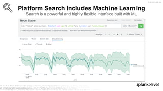 Get more from your Machine Data with Splunk AI and ML | PDF