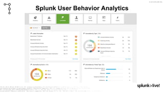 Get more from your Machine Data with Splunk AI and ML | PPT