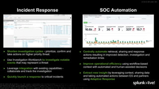 Splunk Enterprise Security | PPTX