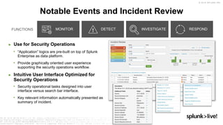 © 2019 SPLUNK INC.
► Use for Security Operations
• “Application” logics are pre-built on top of Splunk
Enterprise as data platform.
• Provide graphically oriented user experience
supporting the security operations workflow.
► Intuitive User Interface Optimized for
Security Operations
• Security operational tasks designed into user
interface versus search bar interface.
• Key relevant information automatically presented as
summary of incident.
Notable Events and Incident Review
MONITOR RESPONDDETECTFUNCTIONS INVESTIGATE
 