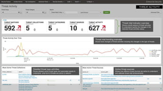 © 2019 SPLUNK INC.
Threat intel indicator overview
Shows overall posture of threat activities
to understand quickly the changes in the
detected threat activities status.
Threat intel trending overview
Shows trend changes of threat activities including the changes in the type of threats.
Detailed threat type activities
Shows detailed active threat types and associated assets to
understand, what kind of threats are active in network.
Active threat sources
Shows how different threat sources are active to understand
and calibrate threat intel enhancements.
THREAT ACTIVITY
 