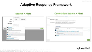 © 2019 SPLUNK INC.
Adaptive Response Framework
Correlation Search > AlertSearch > Alert
 