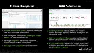 © 2019 SPLUNK INC.
► Shorten investigation cycles - prioritize, confirm and
take actions on higher priority threat.
► Use Investigation Workbench to investigate notable
events that may represent a threat
► Leverage integration with existing capabilities -
collaborate and track the investigation
► Quickly launch a response to critical incidents
Incident Response
► Centrally automate retrieval, sharing and response
actions resulting in improved detection, investigation and
remediation times
► Improve operational efficiency using workflow-based
context with automated and human-assisted decisions
► Extract new insight by leveraging context, sharing data
and taking automated actions between ES and partners
using Adaptive Response
SOC Automation
 